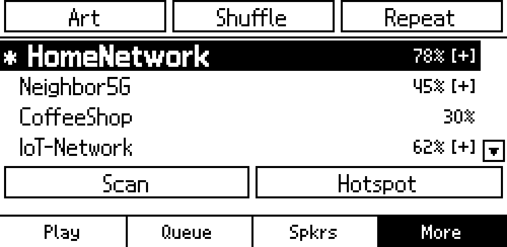 More tab showing toggle buttons for art, shuffle, and repeat at top, WiFi network list below with connected network inverted, and scan and hotspot buttons at bottom